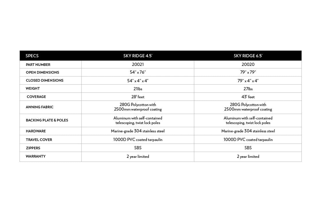 Sky Ridge 4.5' Awning