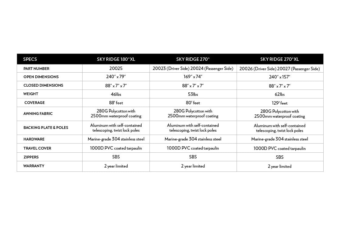 Sky Ridge 270XL Awning Passenger Side With Mounting Brackets
