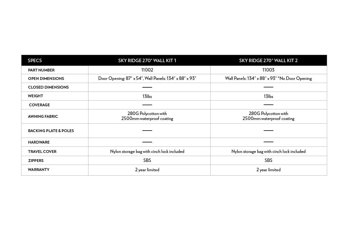 Sky Ridge Awning Wall Kit 1 (1 Door/1 Wall)
